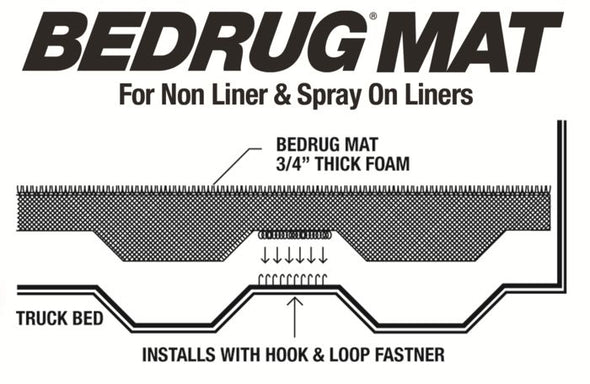 2015-2018 Ford 150 Classic Bed Mat 